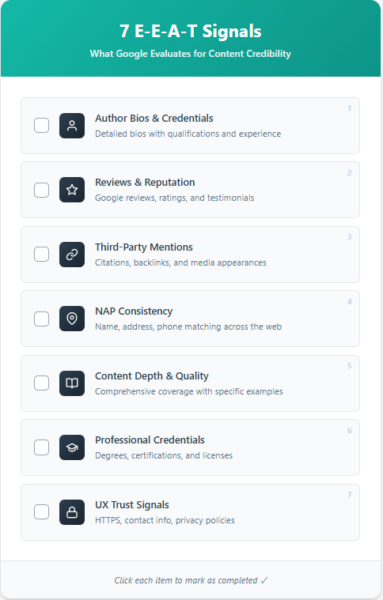 What Seven Signals Does Google Use to Evaluate E-E-A-T?